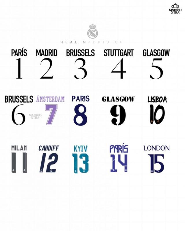 皇家马德里夺冠变成皇马夺冠史上最伟大成就 皇家马德里夺冠变成皇马夺冠史上最伟大成就