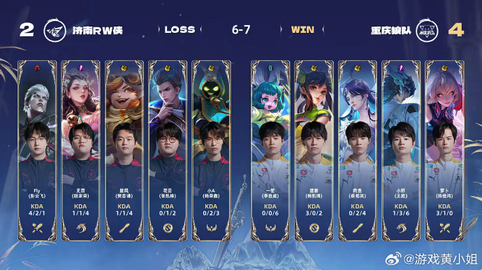 狼队赢得宝刀未老,新赛季创造佳绩 狼队赢得宝刀未老,新赛季创造佳绩