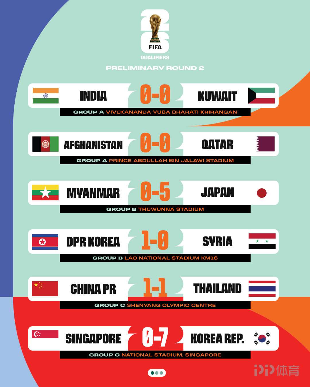 德信app-巴勒斯坦球队出战澳大利亚,迎战关键战