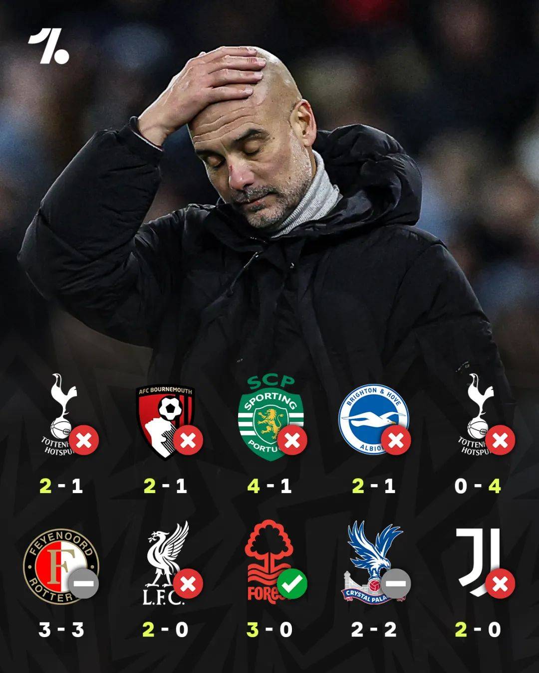 德信app下载-罗马客场遭遇连败,欧冠席位岌岌可危