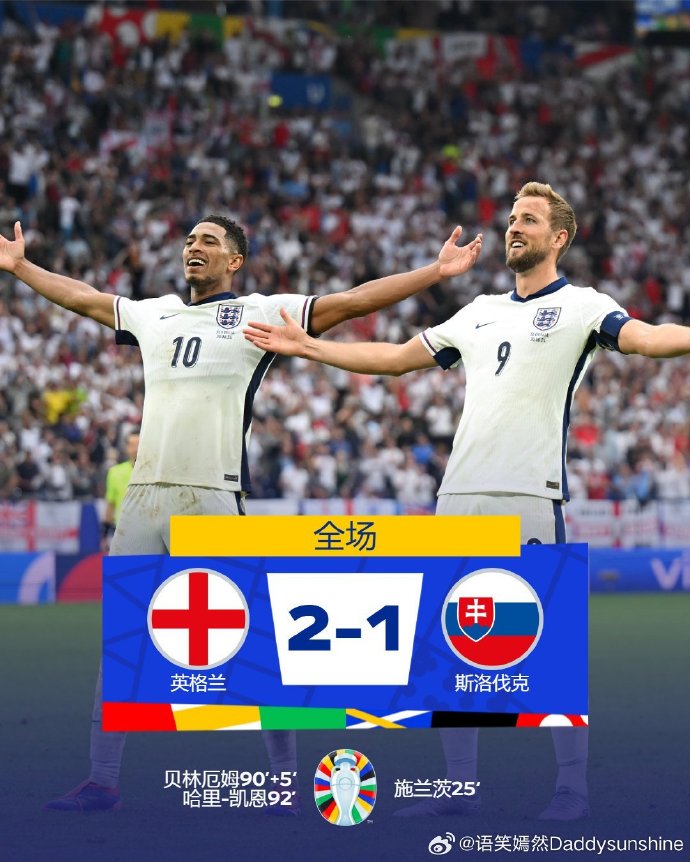 克罗地亚队压倒斯洛伐克队,赢得关键胜利 克罗地亚队压倒斯洛伐克队,赢得关键胜利