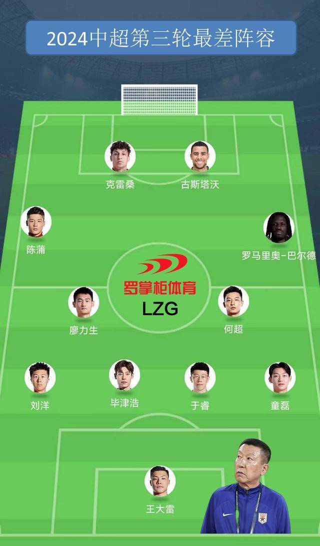 德信体育-中超夺冠热门揭晓,最大劲敌还留待序幕揭开