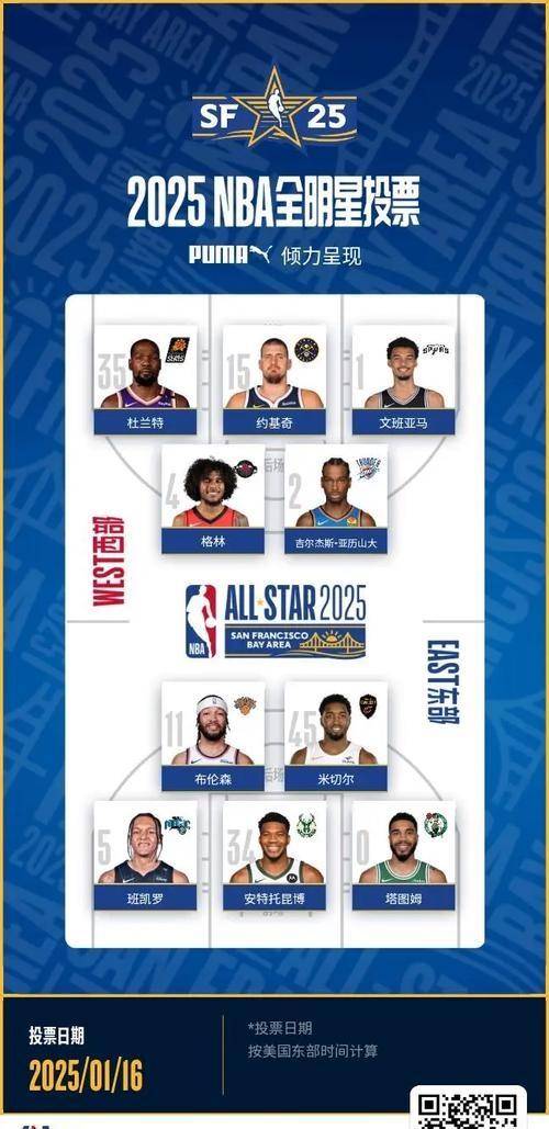 火箭横扫开拓者,领先三场晋级 火箭横扫开拓者,领先三场晋级