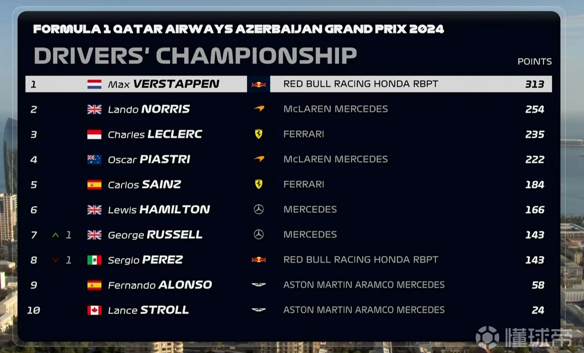 马赛主场大胜,稳坐积分榜前列 马赛主场大胜,稳坐积分榜前列