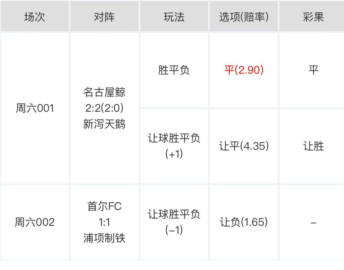 德信体育app下载-乌迪内斯客战磋炼,备战迎战豪门