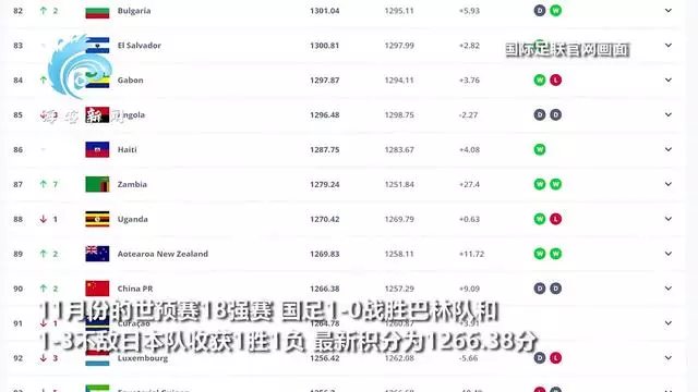 德信app-里昂主场战胜波尔多,积分稳步上升
