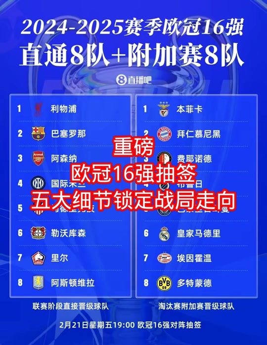 巴塞罗那锋线梦幻组合,欧冠16强扬眉吐气 巴塞罗那锋线梦幻组合,欧冠16强扬眉吐气