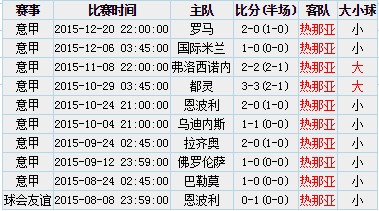 德信app下载-布拉加将在客场对阵普拉茨肯,硬碰硬