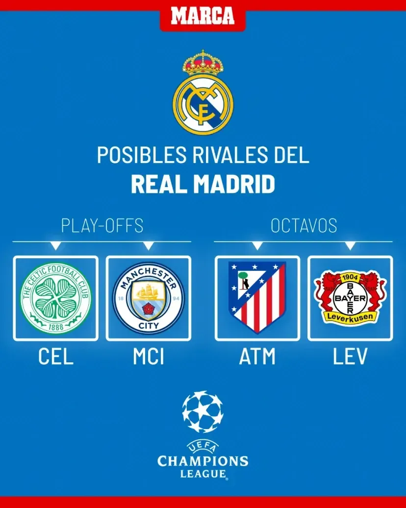 皇马vs阿杜拉，强强对话胜者难分