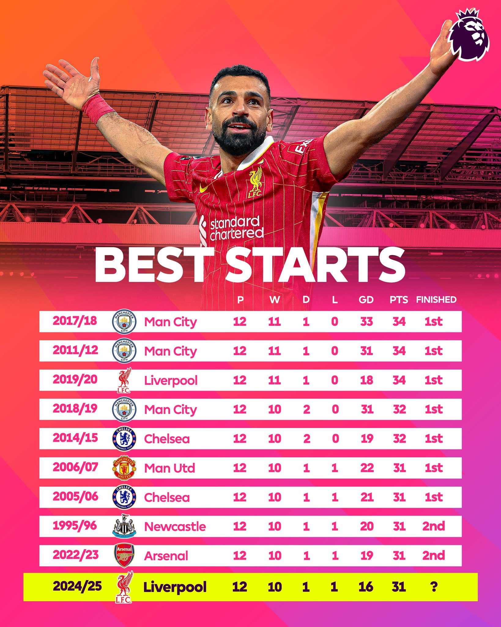 德信体育-利物浦主帅赞扬球员表现,期待未来比赛