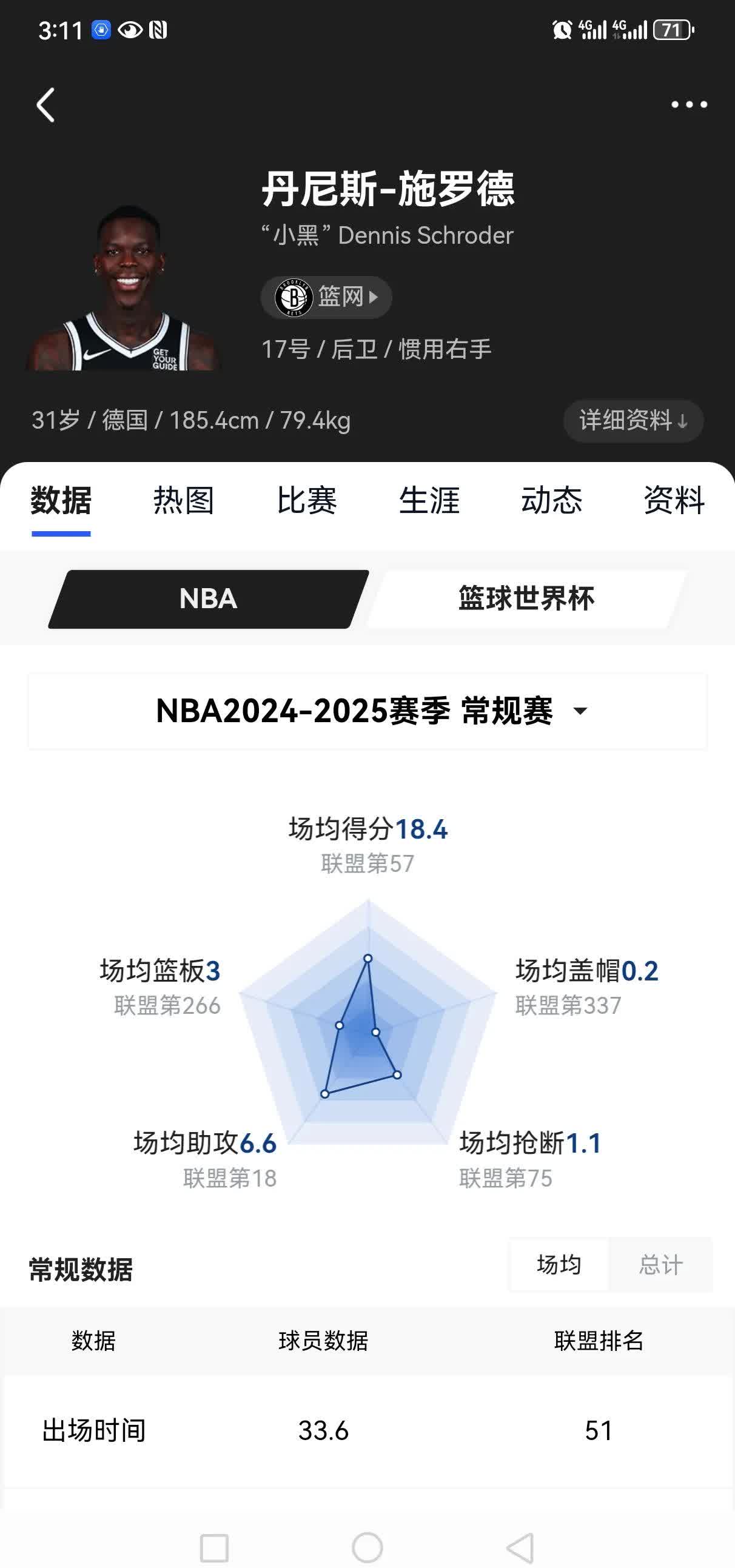 德信体育-篮网遭森林狼逆转,客场告负