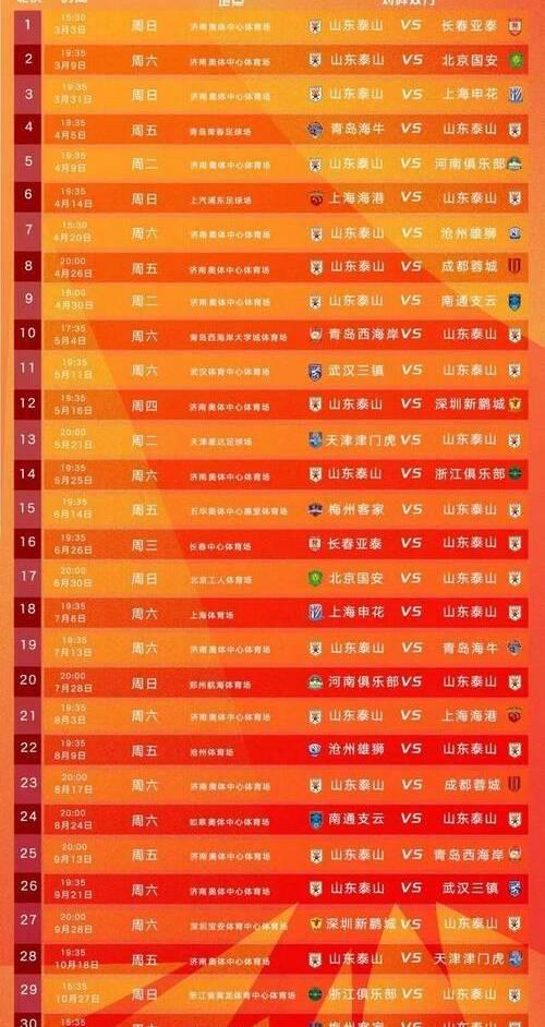 亚冠比赛新赛程公布，焦点战役即将上演