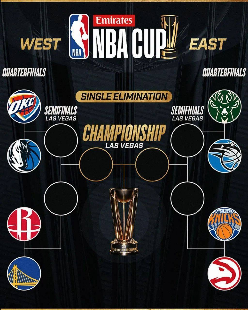 欧洲Basketball明星队伍跻身国际榜单 欧洲Basketball明星队伍跻身国际榜单