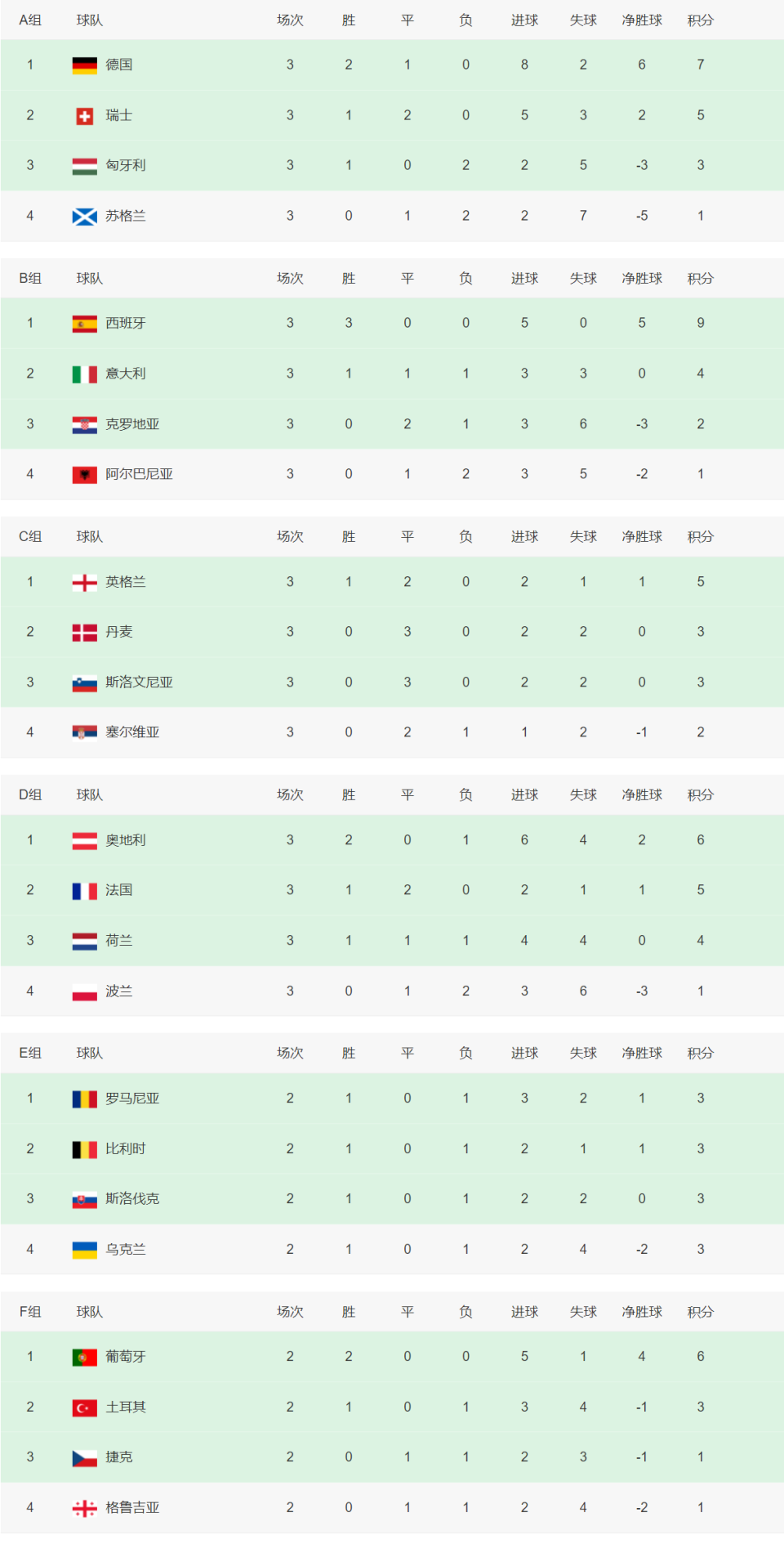 德信体育-意大利再胜强敌：欧洲杯预选赛淘汰赛不败战绩