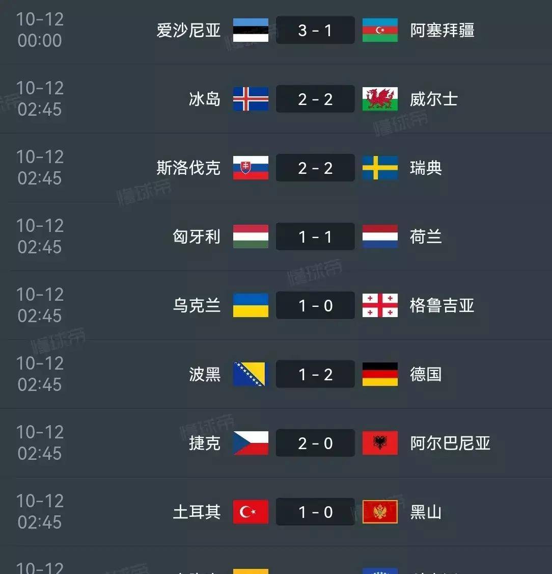 荷兰取胜比利时,晋级欧洲预选赛八强 荷兰取胜比利时,晋级欧洲预选赛八强