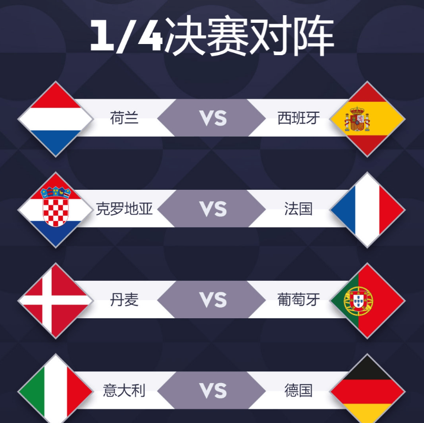 雄起冠军,欧国联赛全力以赴 雄起冠军,欧国联赛全力以赴