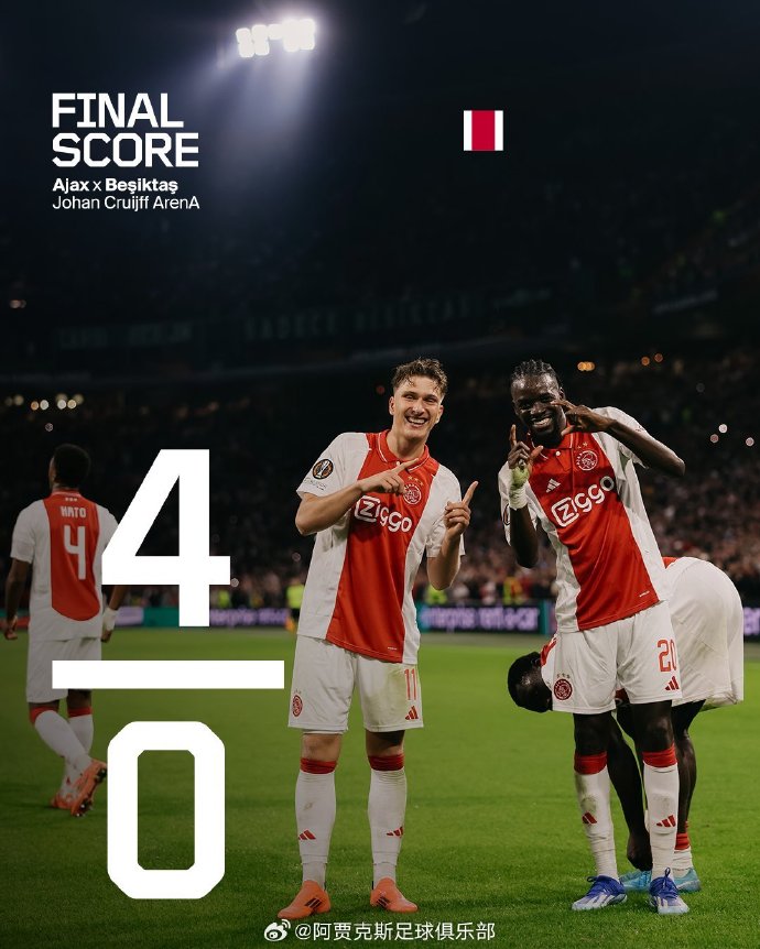 德信官网下载-阿贾克斯狂胜,晋级欧冠八强