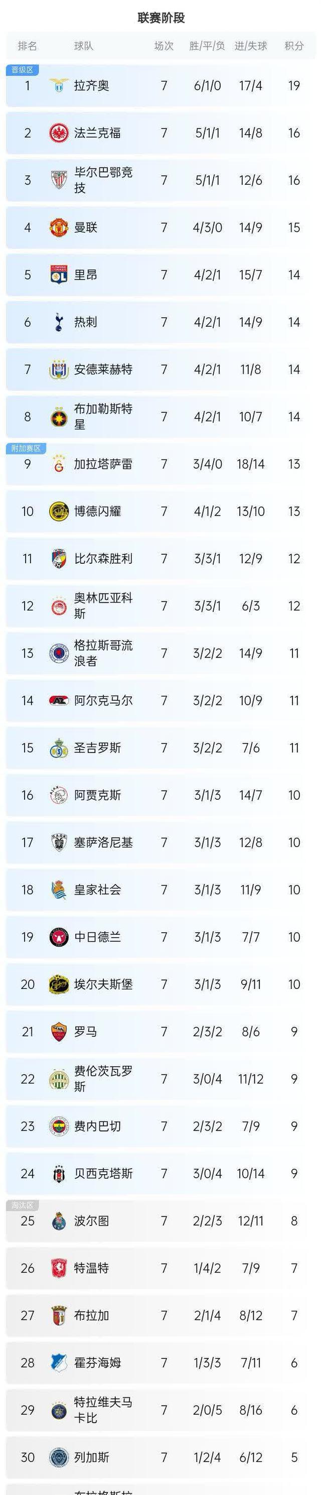 德信app下载-欧国联比赛即将上演希望之战,赛程揭晓