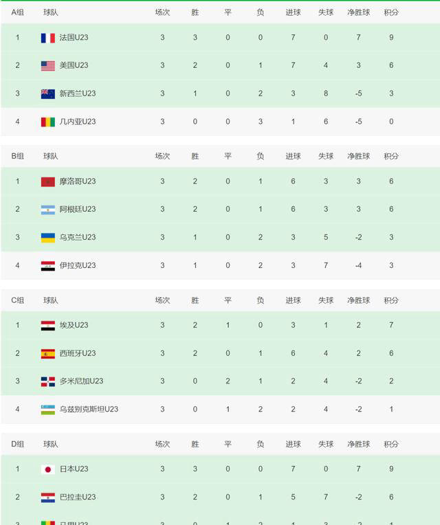 欧国联比赛即将上演希望之战,赛程揭晓 欧国联比赛即将上演希望之战,赛程揭晓