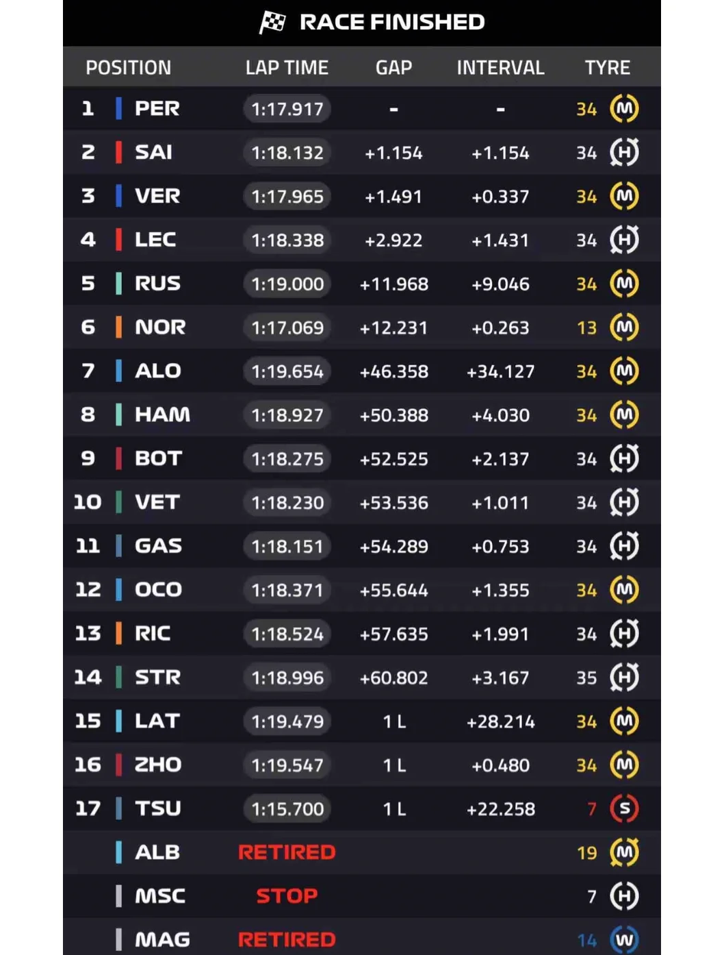 德信体育-摩纳哥队获得连胜，积分榜上升