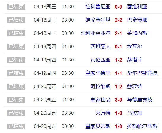 德信体育-瓦伦西亚主场失利,积分榜位置不容乐观