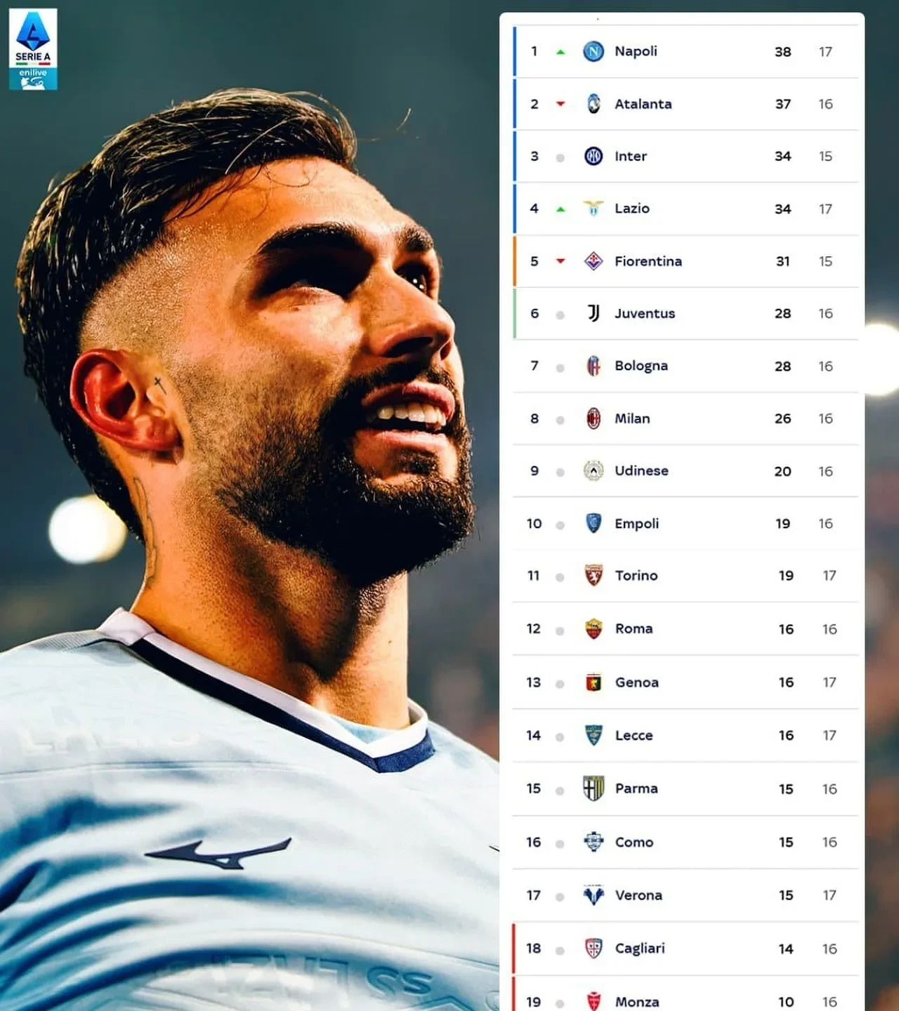 德信官网下载-那不勒斯客场逆转,稳坐积分榜前列