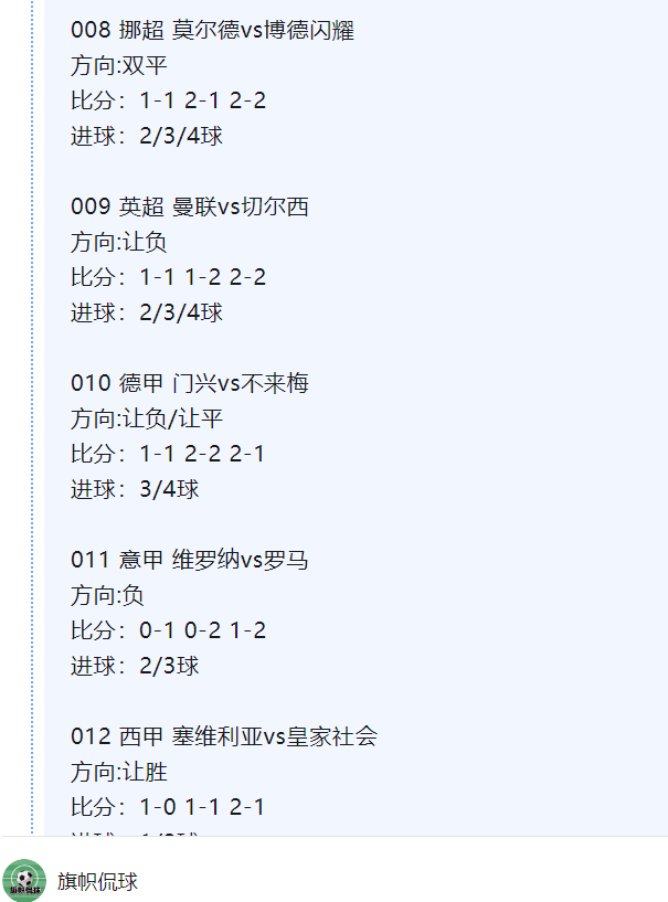 门兴格拉德巴赫继续保持不败,赛季表现亮眼 门兴格拉德巴赫继续保持不败,赛季表现亮眼