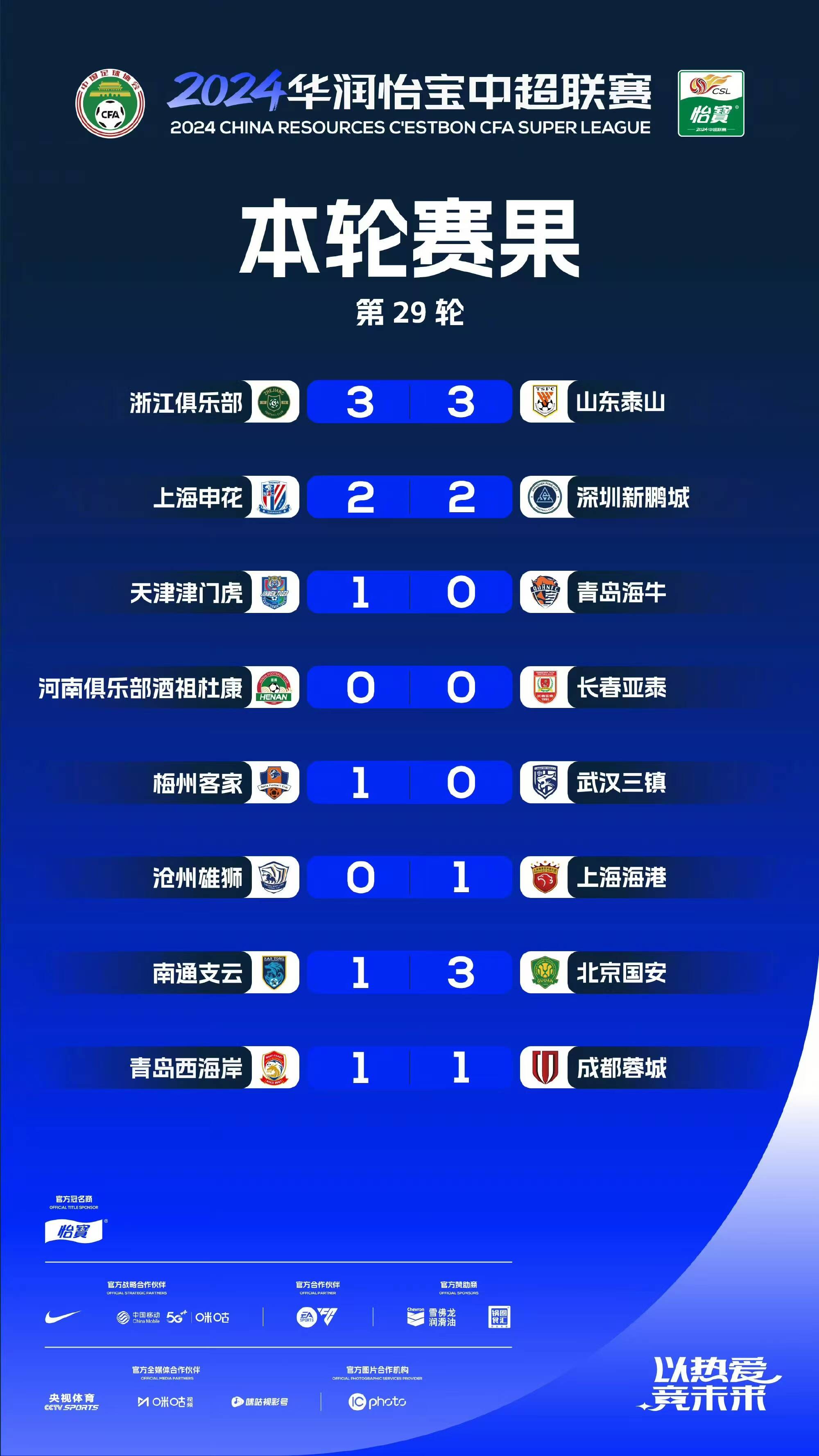 德信体育-上港客场战胜国安,积分榜位置上升