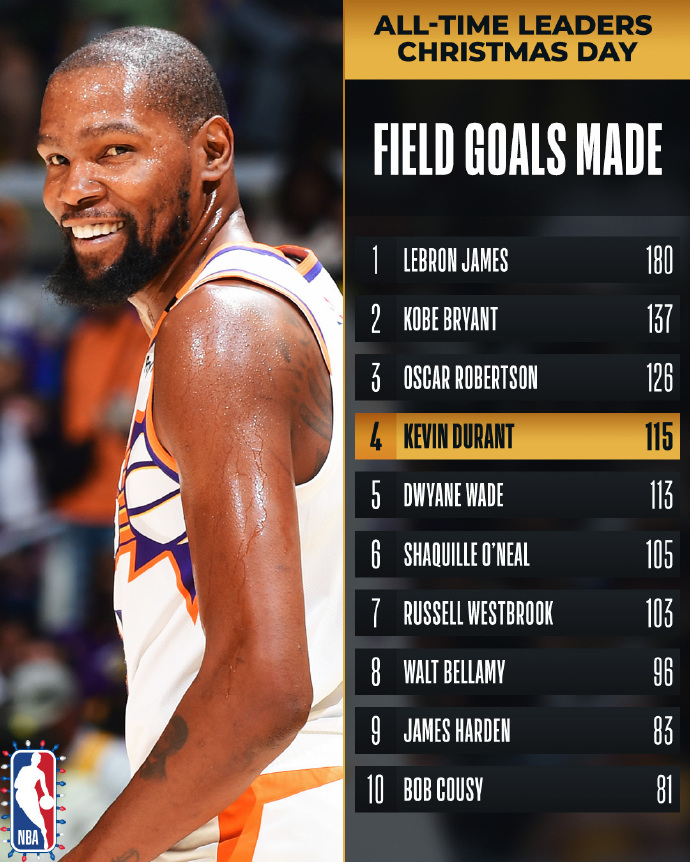 德信体育app下载-杜兰特缺席复出战雄鹿,篮网险胜