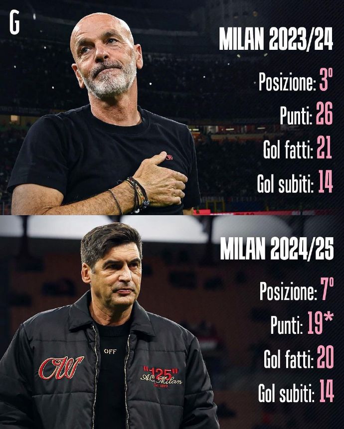 意大利联赛球员磨砺成材故事感人 意大利联赛球员磨砺成材故事感人