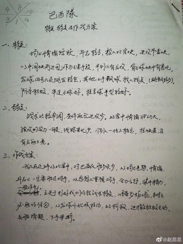 重庆力帆力擒对手,主帅倾囊相授战术秘籍 重庆力帆力擒对手,主帅倾囊相授战术秘籍