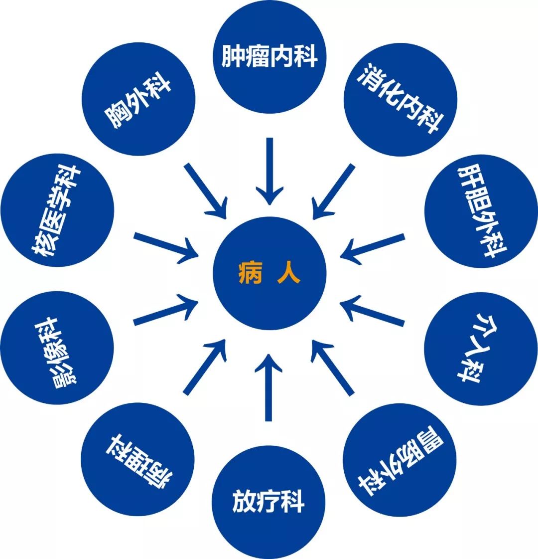 北京男篮危难时刻,集思广益制定应对策略 北京男篮危难时刻,集思广益制定应对策略