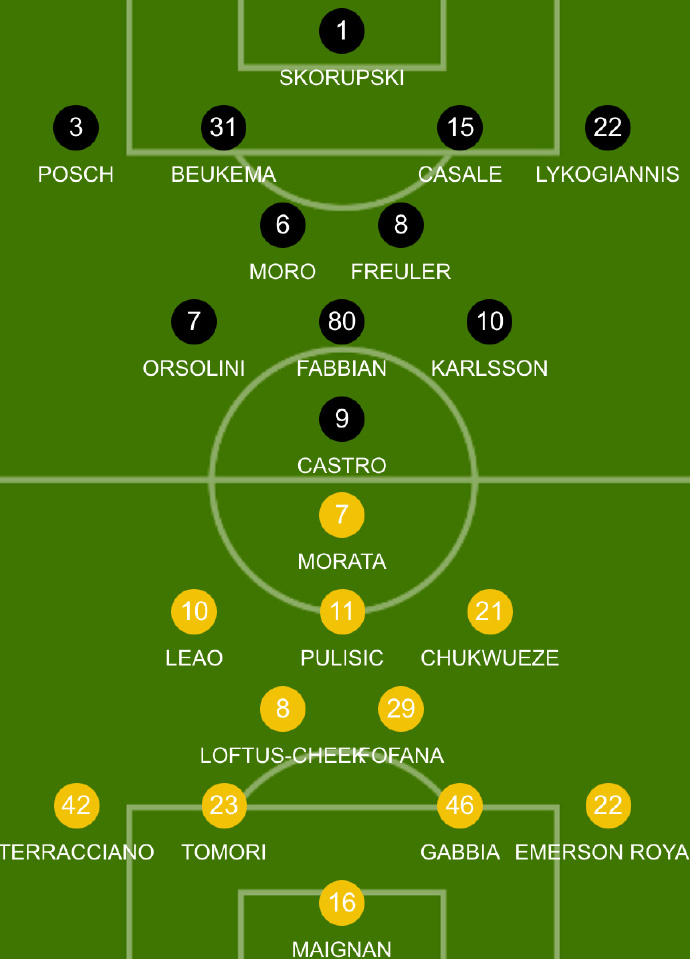 意大利联赛最新赛程安排紧锣密鼓 意大利联赛最新赛程安排紧锣密鼓