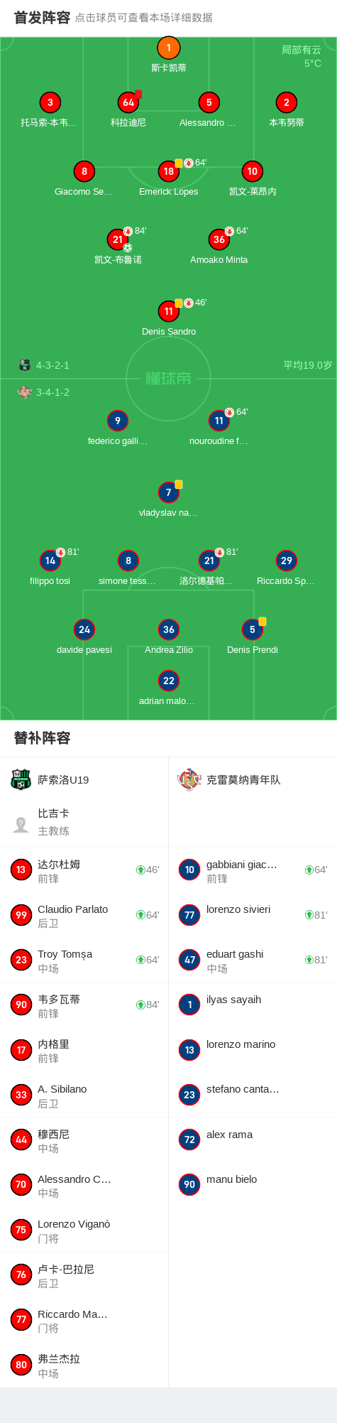 德信体育app下载-萨索洛队大将回归,增强球队实力