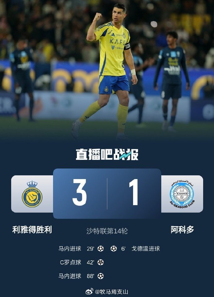 利雅得阿尔希拉尔客场夺冠,晋级国际足球赛四强 利雅得阿尔希拉尔客场夺冠,晋级国际足球赛四强