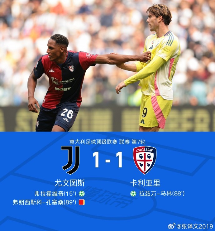 尤文图斯球员实施特训,备战即将到来的重要比赛 尤文图斯球员实施特训,备战即将到来的重要比赛