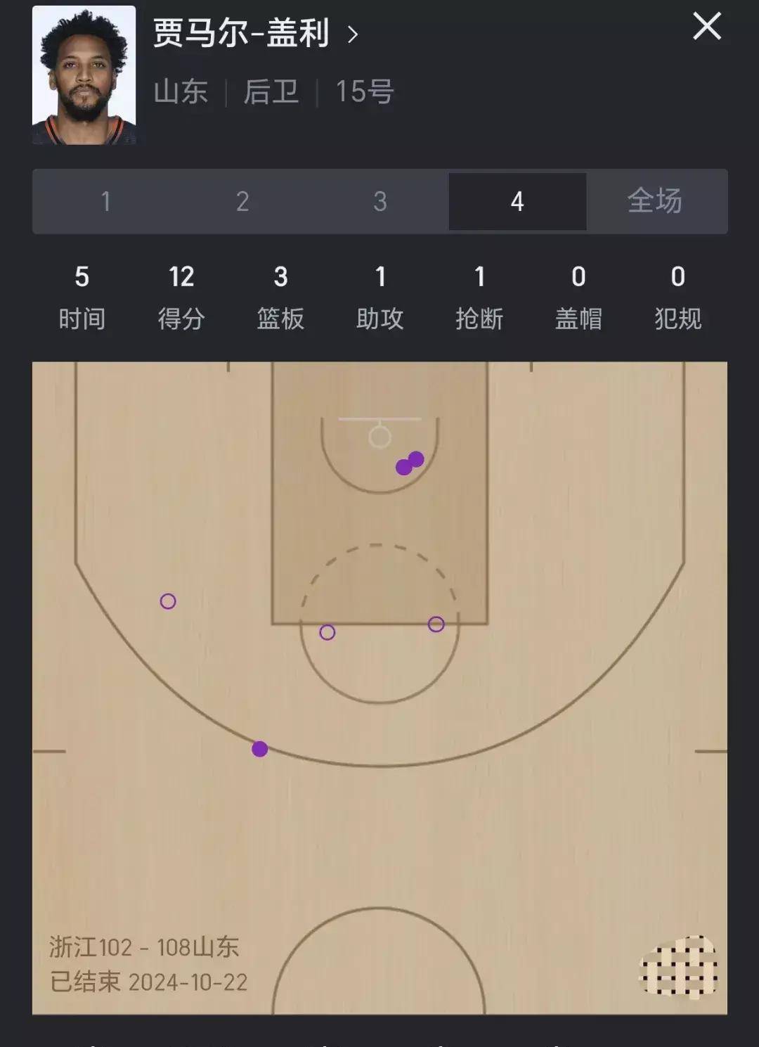 德信app-奥维耶多逆袭晋级,客场取分提高排名