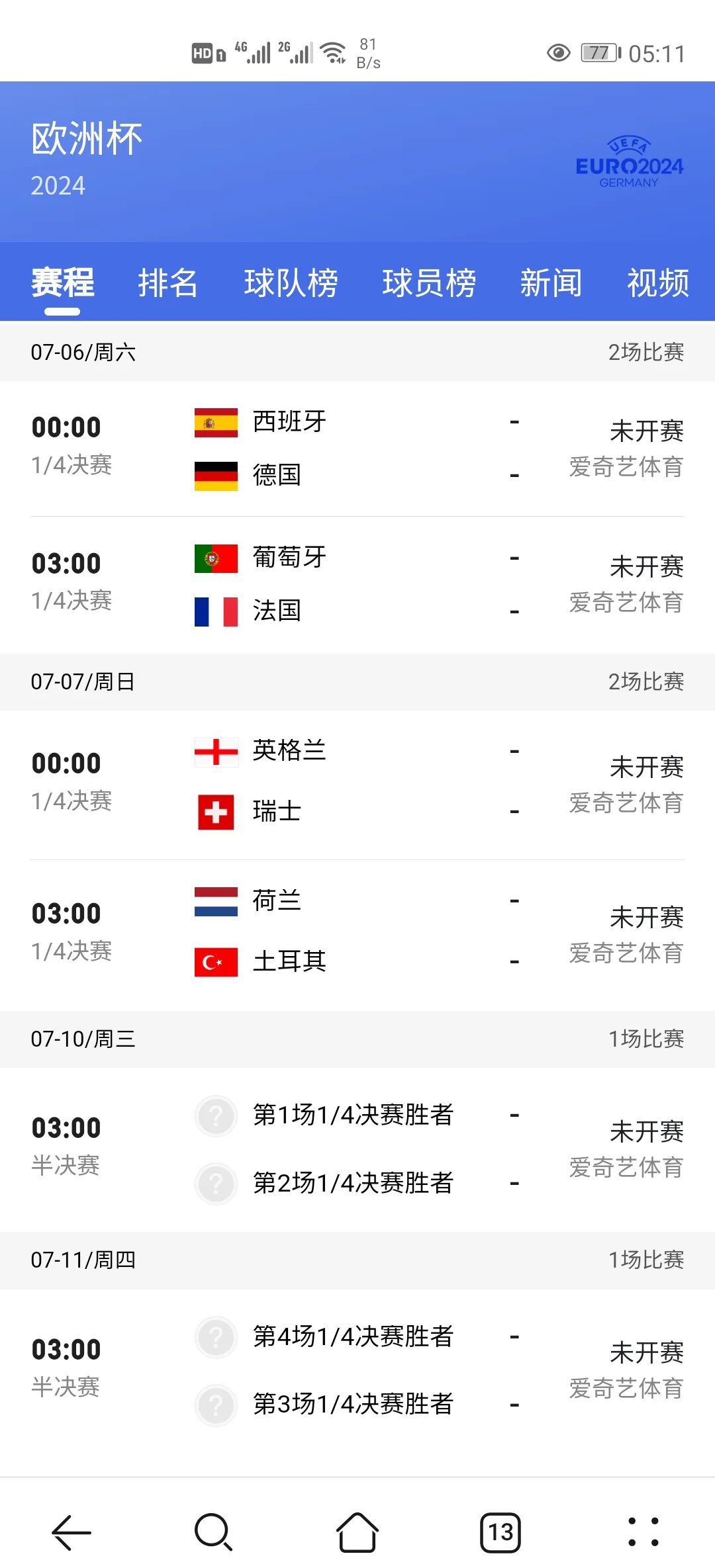 丹麦客场小胜以色列,成功晋级欧洲杯 丹麦客场小胜以色列,成功晋级欧洲杯