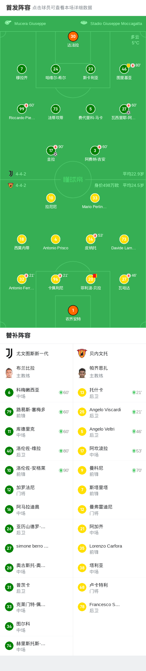 贝内文托遭遇困境,球队需找回节奏 贝内文托遭遇困境,球队需找回节奏