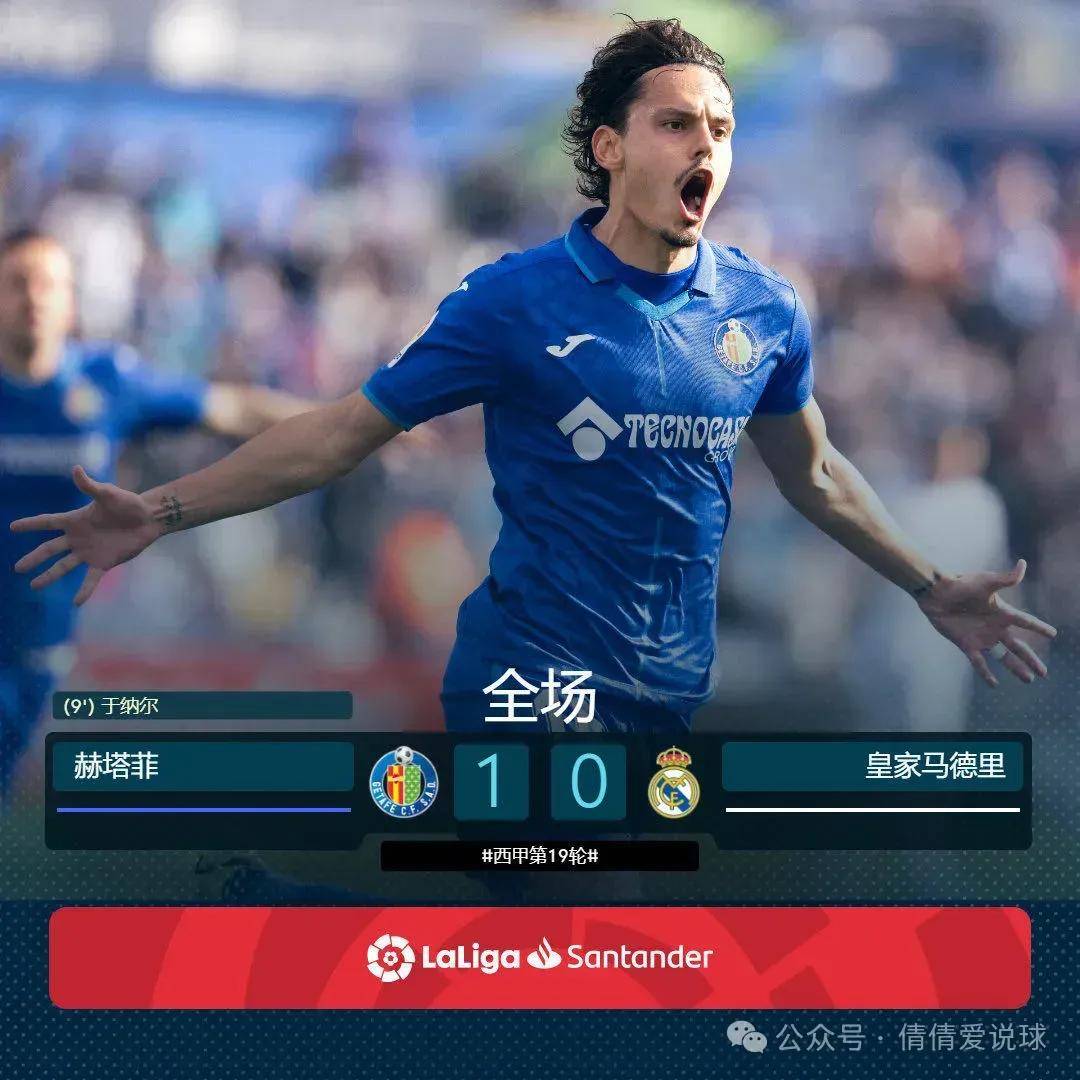 赫塔菲主场失守,冬季转会窗口迎来新挑战 赫塔菲主场失守,冬季转会窗口迎来新挑战