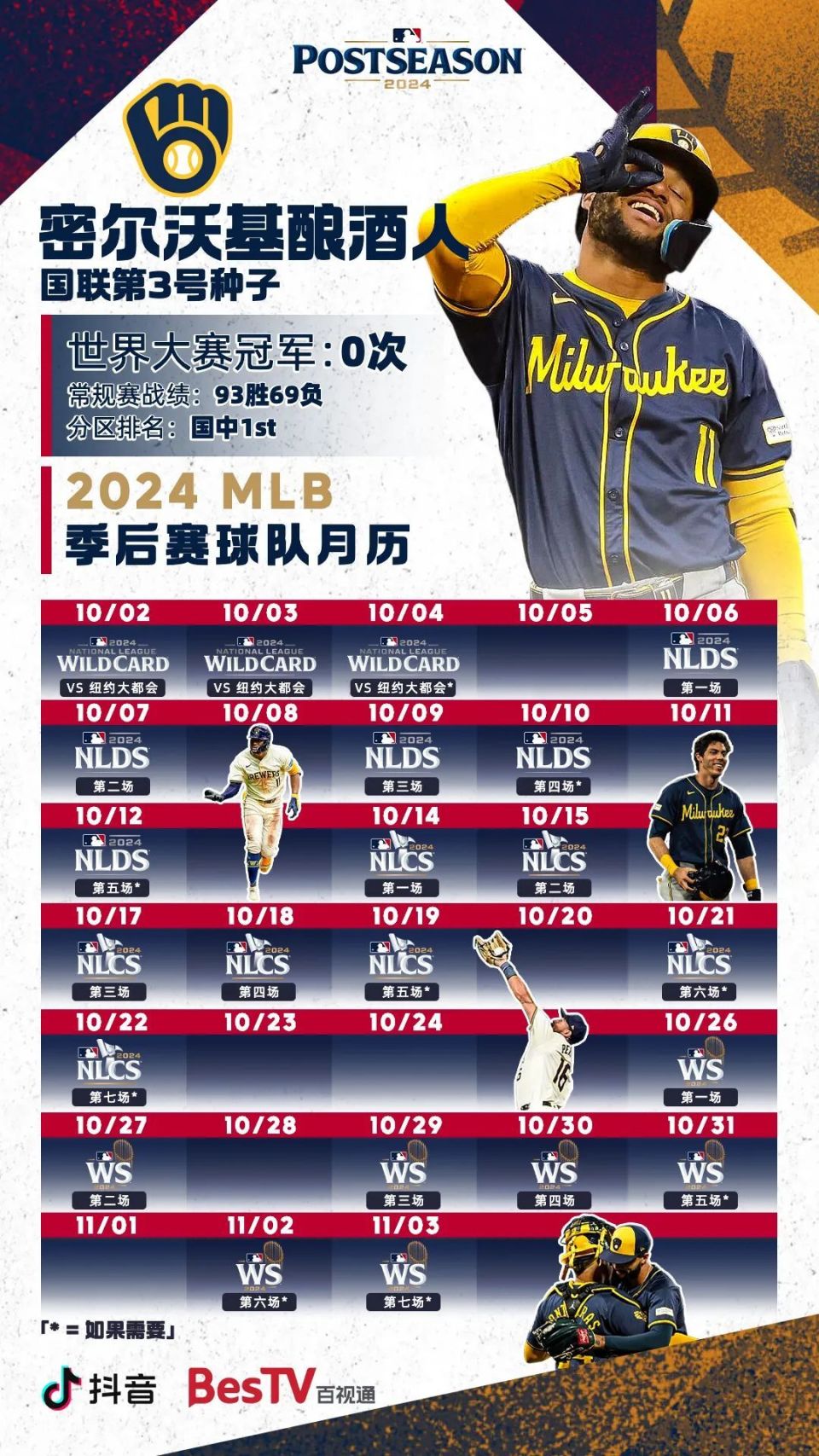 德信官网下载-球队经过艰苦努力,成功晋级季后赛