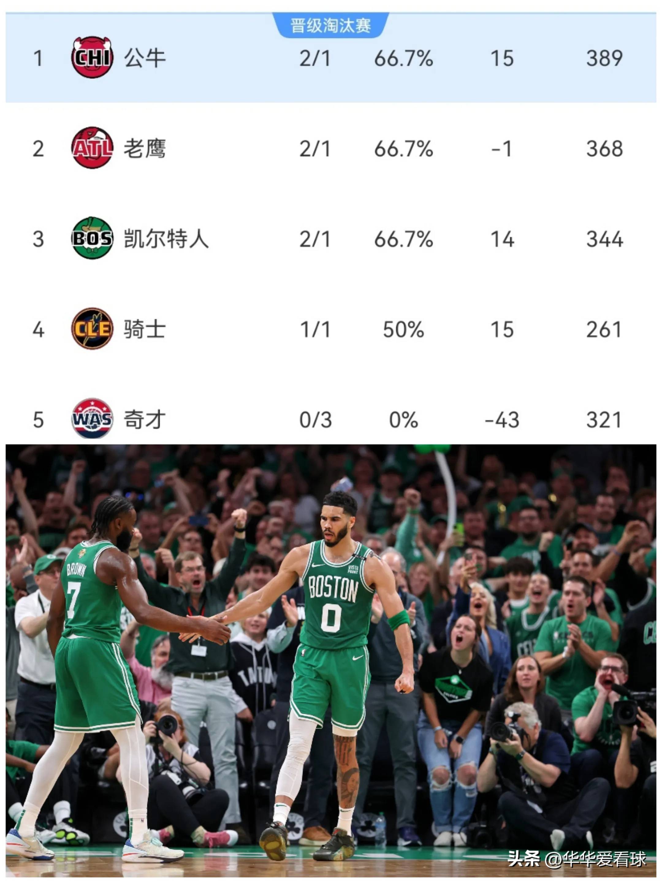 德信体育-兰斯主场战胜尼斯,排名稍有提升稳定在中游