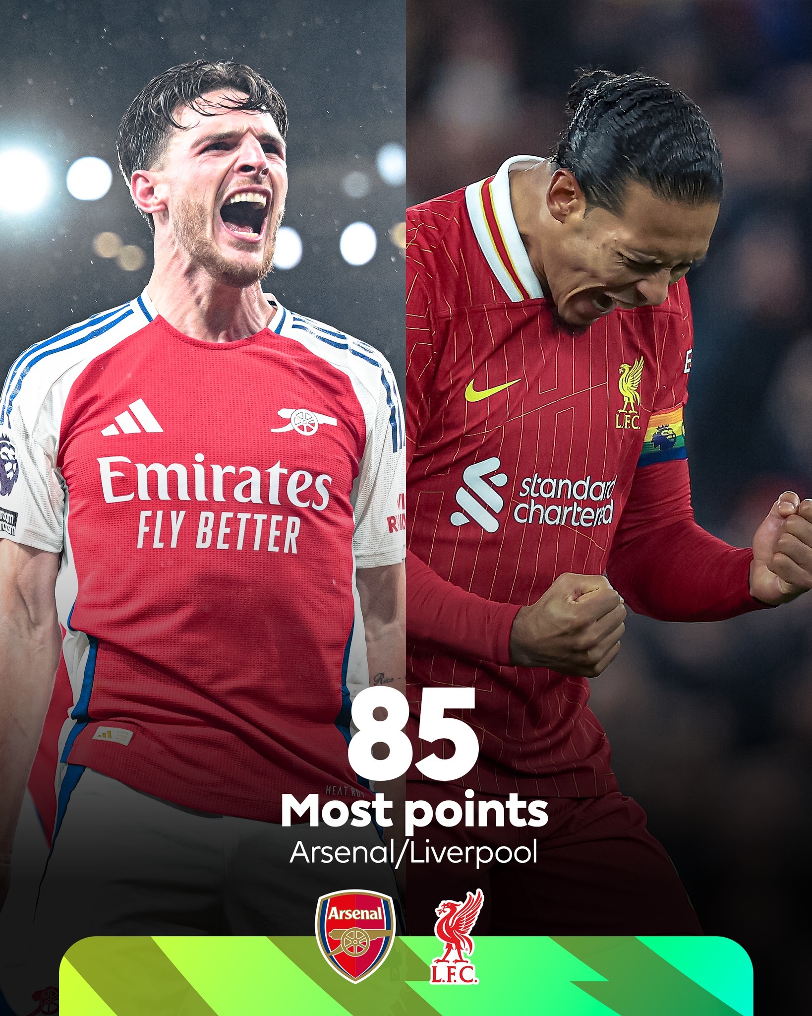 德信体育-阿森纳表现出色,率先两连胜