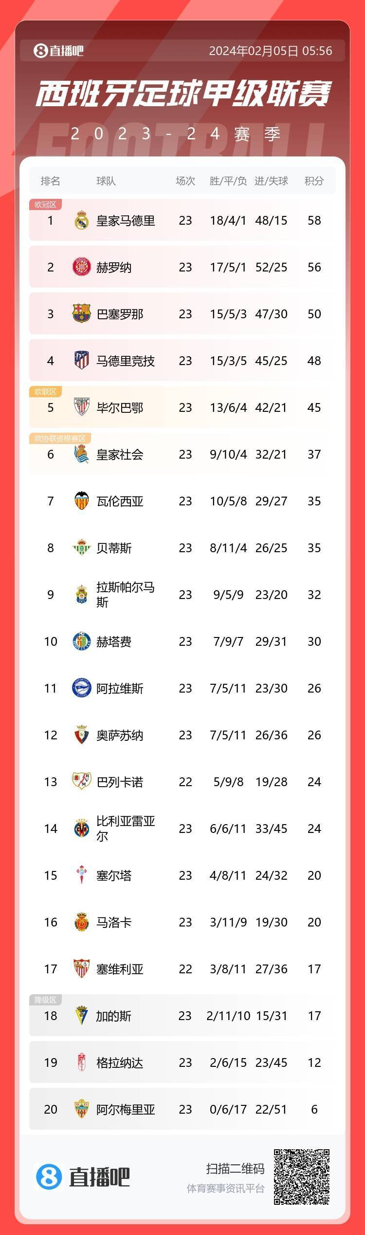 德信体育app下载-尼斯新赛季目标积分榜前列,豪取三分