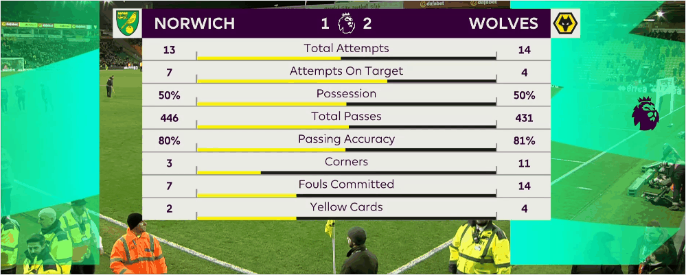 尼斯新赛季目标积分榜前列,豪取三分 尼斯新赛季目标积分榜前列,豪取三分