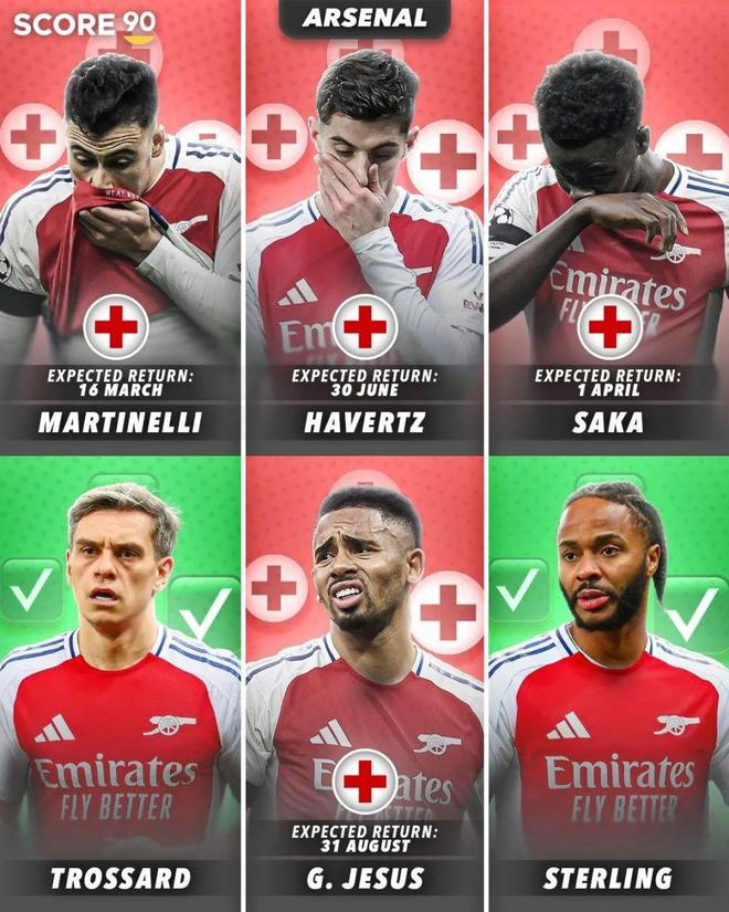 利物浦遭遇倒霉,英超豪门无缘晋级淘汰赛 利物浦遭遇倒霉,英超豪门无缘晋级淘汰赛