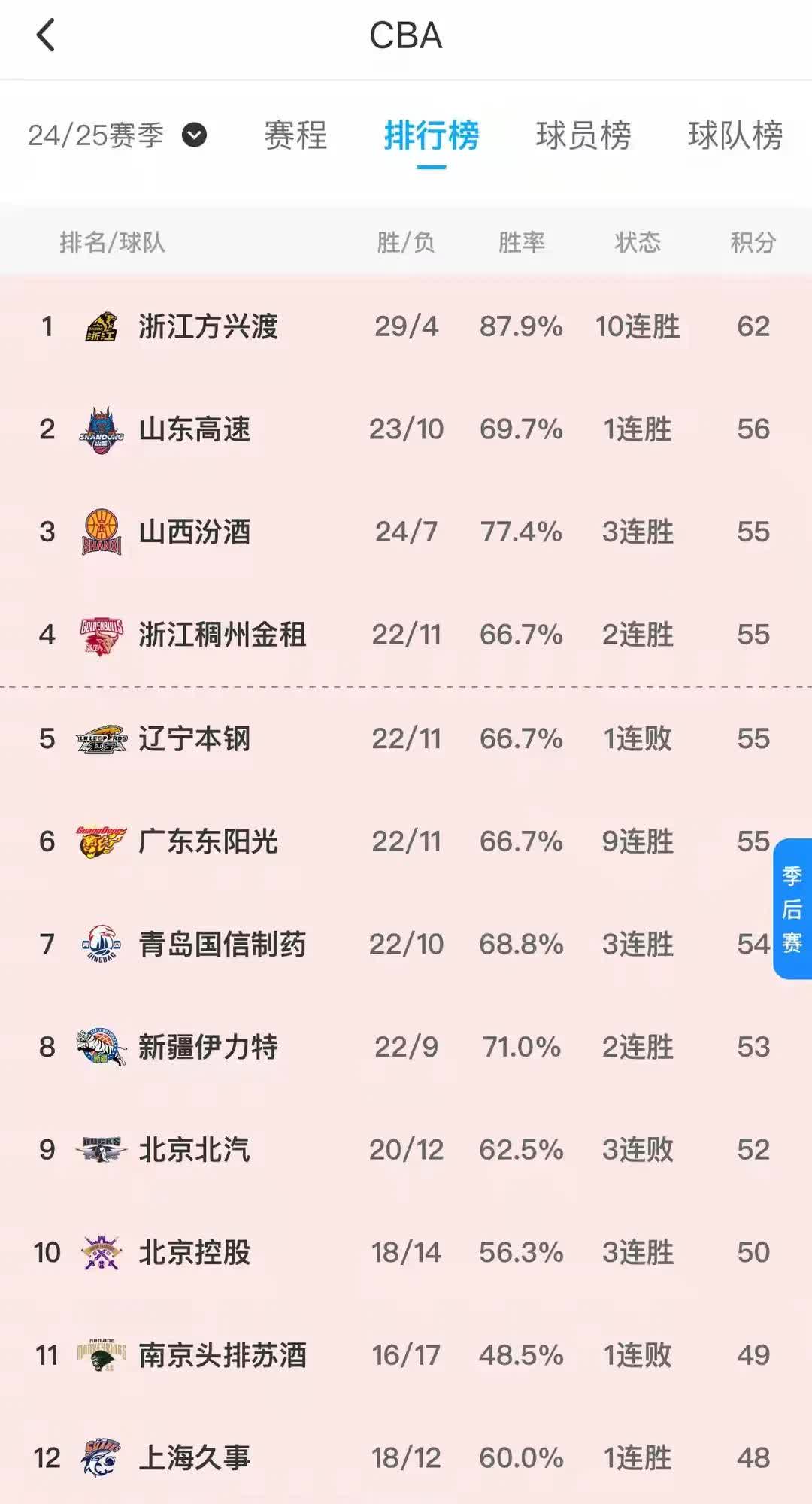 压轴对决!中国联赛精彩赛事汇总 压轴对决!中国联赛精彩赛事汇总