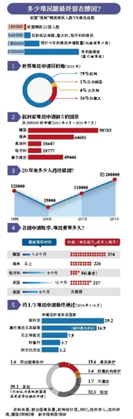 多特蒙德遭遇困境，找寻解决办法