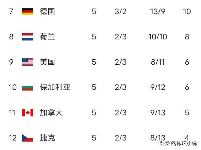 卡昂客场逼平阿尔卑斯队，积分榜上升