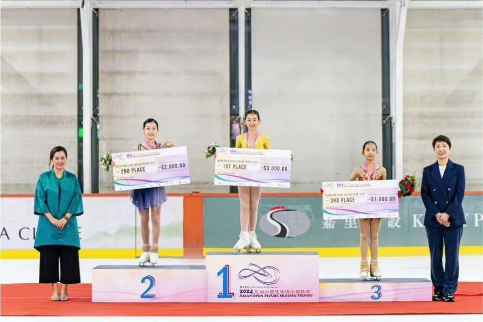 中国女轮滑选手收获个人全能挑战赛铜牌 中国女轮滑选手收获个人全能挑战赛铜牌